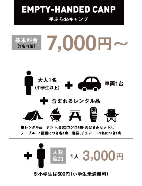 手ぶらdeキャンプ